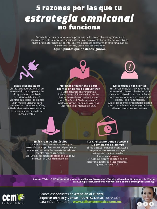 5-razones-por-las-que-tu-estrategia-onmicanal-NO-funciona-870x1160.jpg
