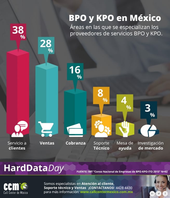 BPOyKPOenMexico-870x1015.jpg