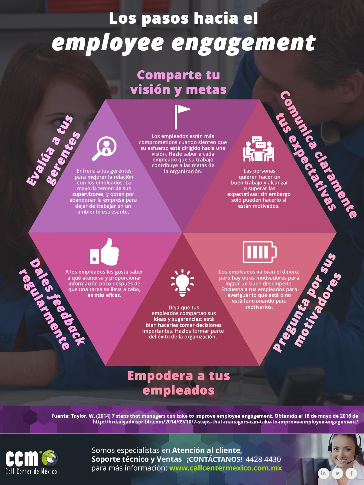 Los-pasos-hacia-el-employee-engagement